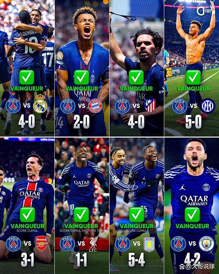 巴黎圣日耳曼出售球星，欧洲五大联赛疯狂追逐的简单介绍