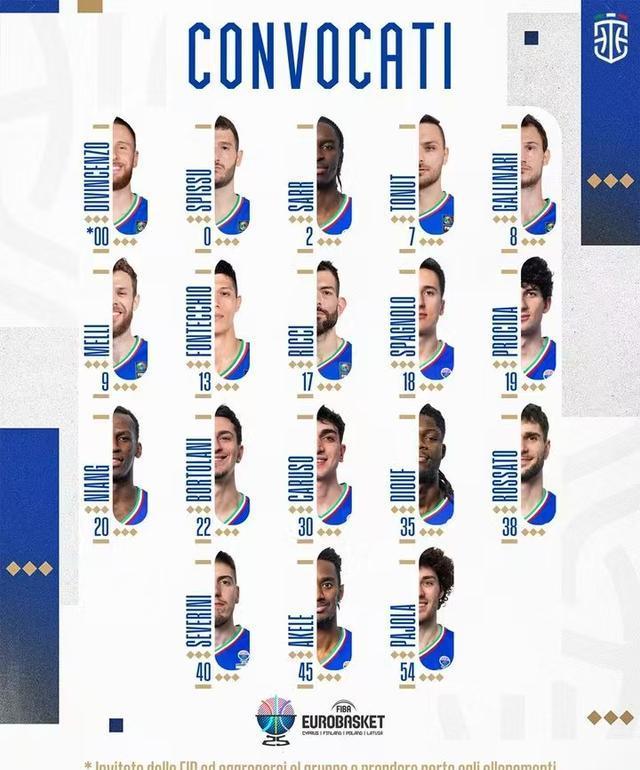 包含欧锦赛预选赛中队伍整体实力强劲的词条