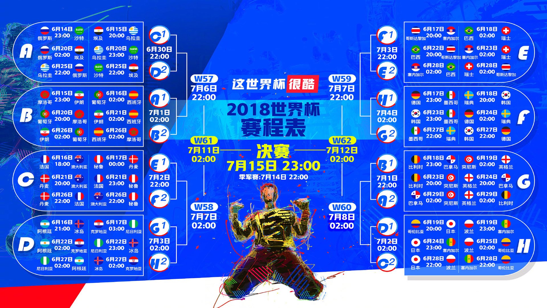 跨界争冠启示录，当老鹰的利爪握住F1的方向盘